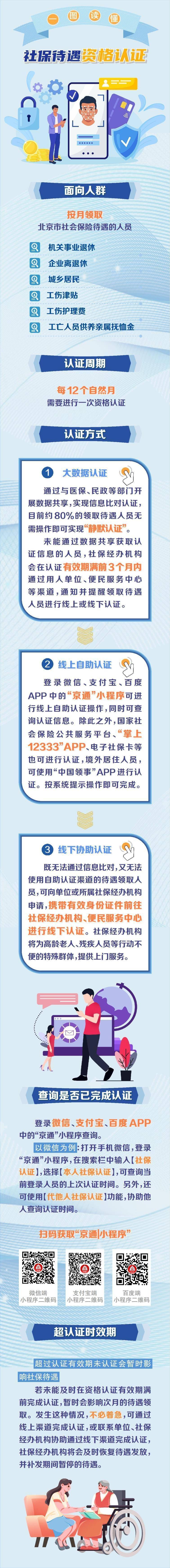 北京新闻早报 | 9月27日-第4张图片-太平洋在线下载