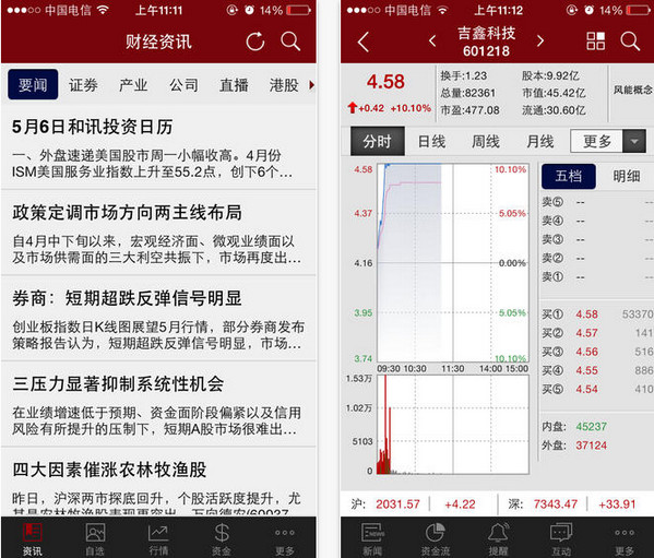 苹果股市app正在获取新闻的简单介绍-第2张图片-太平洋在线下载
