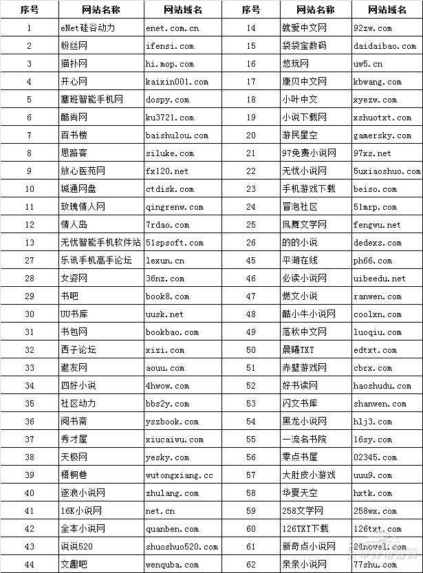看看新闻网pc客户端上海看看新闻网客户端下载-第2张图片-太平洋在线下载