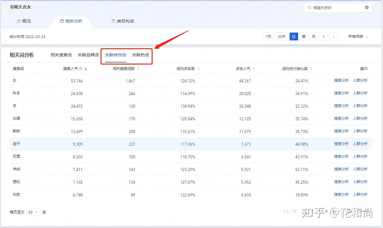 速易花app苹果版小花钱包苹果版app