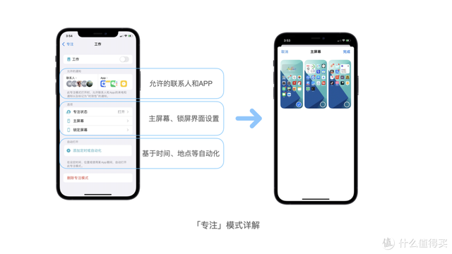 汽车桌面教程苹果版主题壁纸苹果版-第16张图片-太平洋在线下载 汽车桌面教程苹果版主题壁纸苹果版-第16张图片-太平洋在线下载