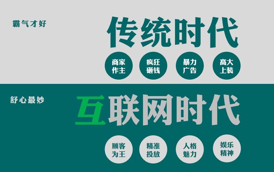 移动新闻客户端O2O基于o2o模式的移动电子商务-第1张图片-太平洋在线下载