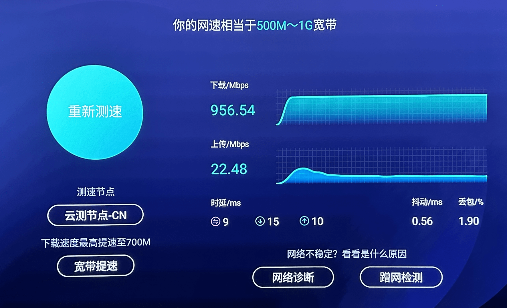 千兆宽带安卓版下载千兆宽带上下行速率是多少-第2张图片-太平洋在线下载