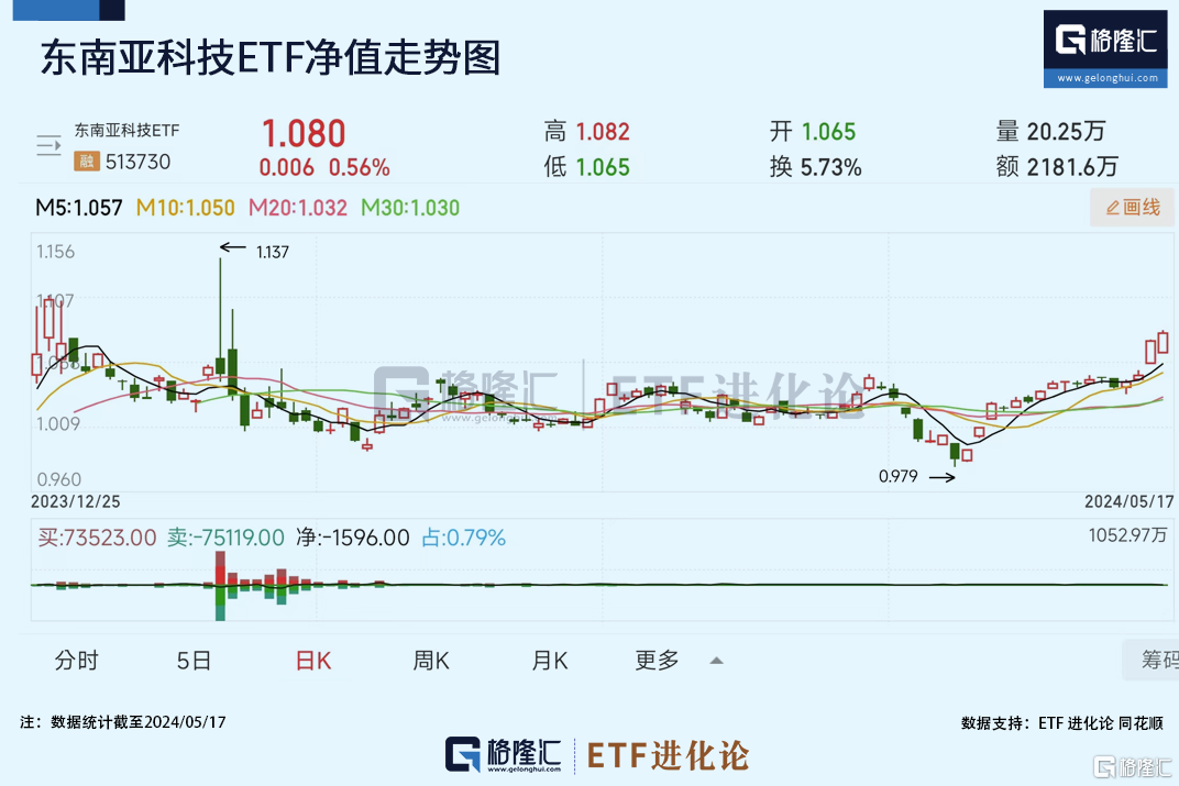 苹果版华福证券掌乐华福证券交易软件下载-第1张图片-太平洋在线下载