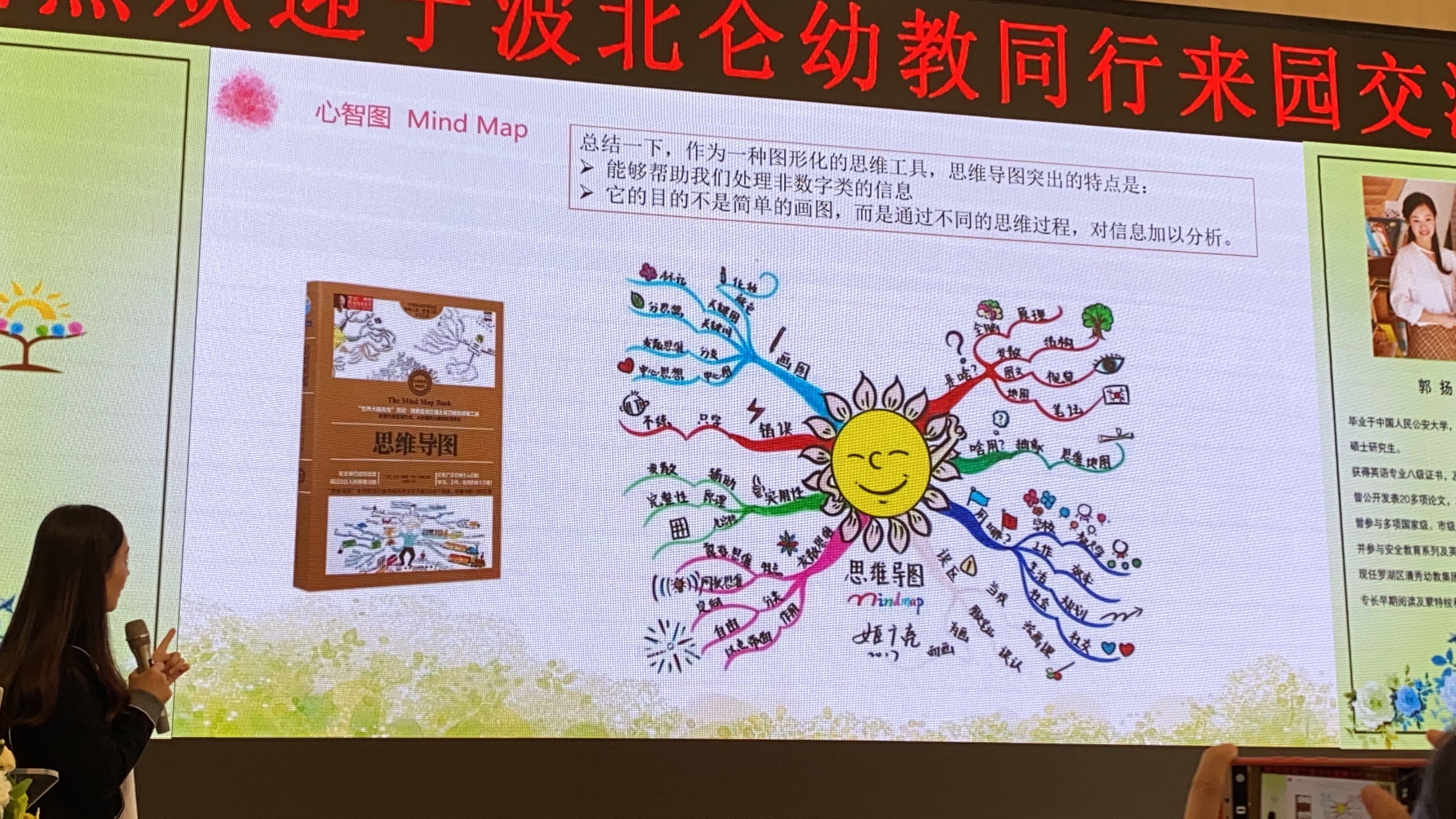 小班思维导图课程苹果版幼儿思维训练100题打印小班