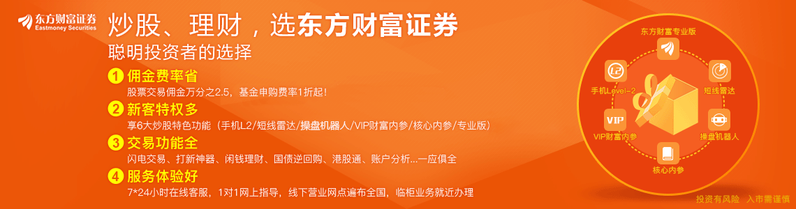 东方财富pc客户端东方财富电脑版专业版-第2张图片-太平洋在线下载