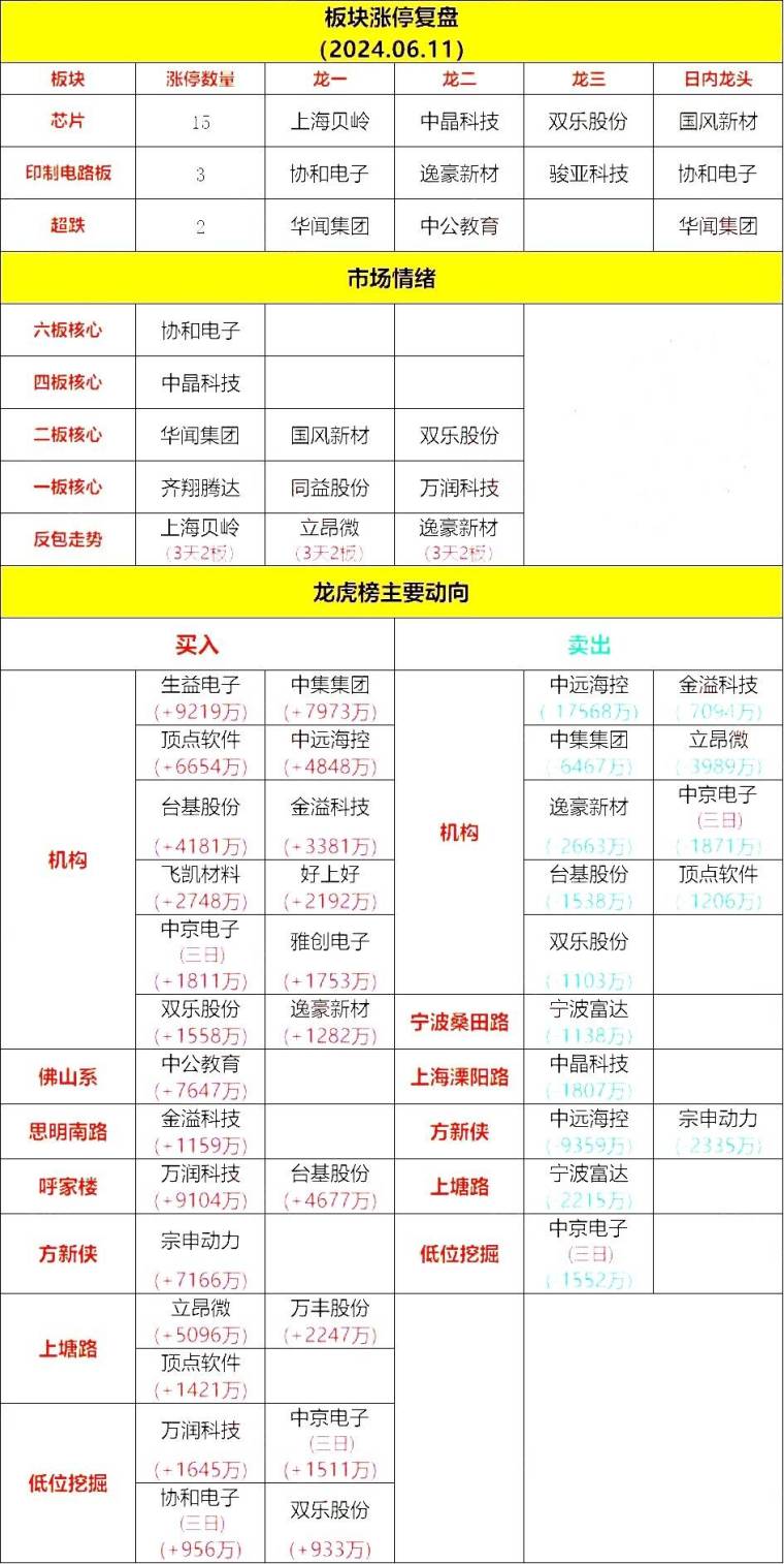 步步赚苹果版苹果手机赚钱应用赚钱宝宝-第2张图片-太平洋在线下载
