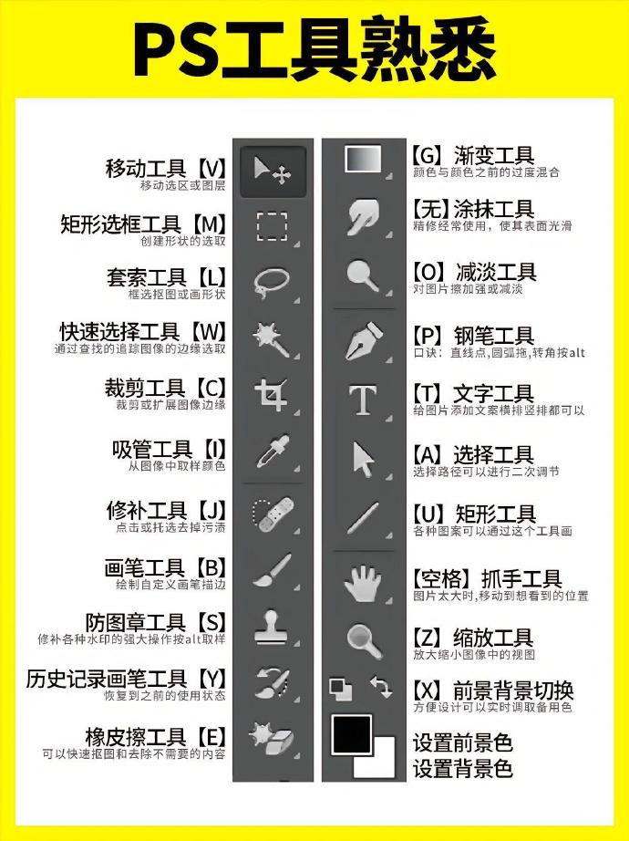 ps工具手机版photoshop官网入口下载-第2张图片-太平洋在线下载