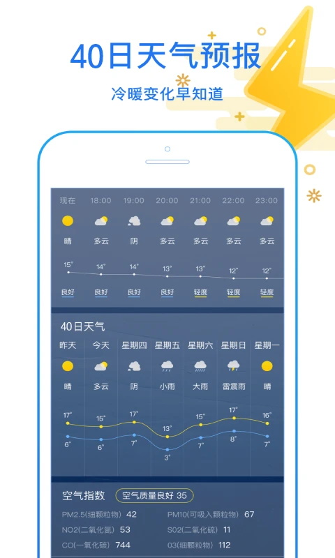 eweather安卓版weathernovoamor下载