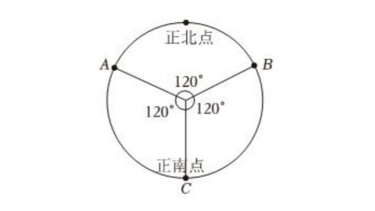 物理电场模型软件手机版手机物理工坊phyphox-第1张图片-太平洋在线下载