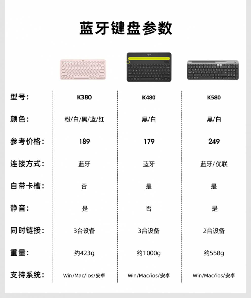 bbl苹果版下载bpimobileappdownload