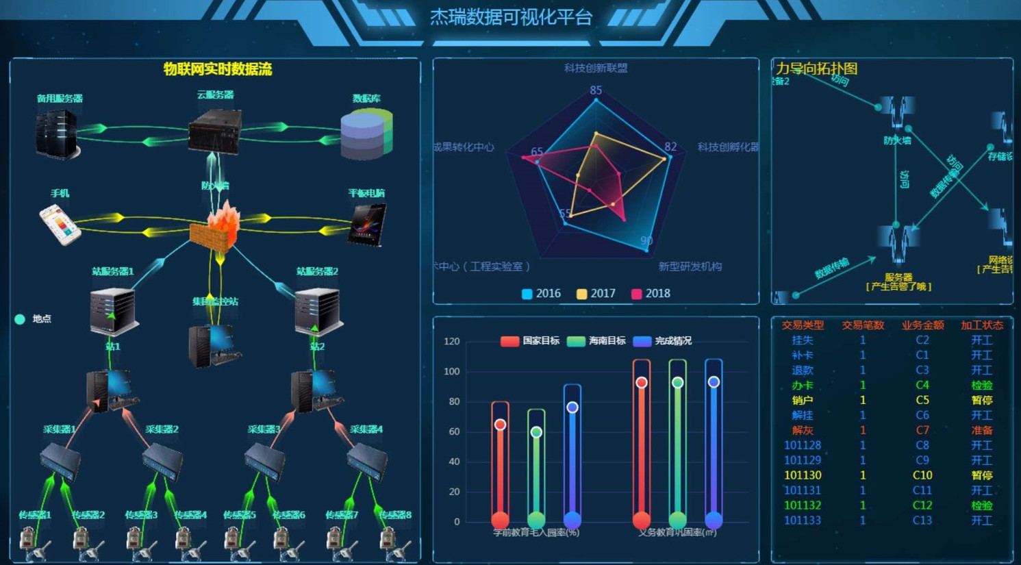 惠众在线安卓版卓越在线电脑版下载