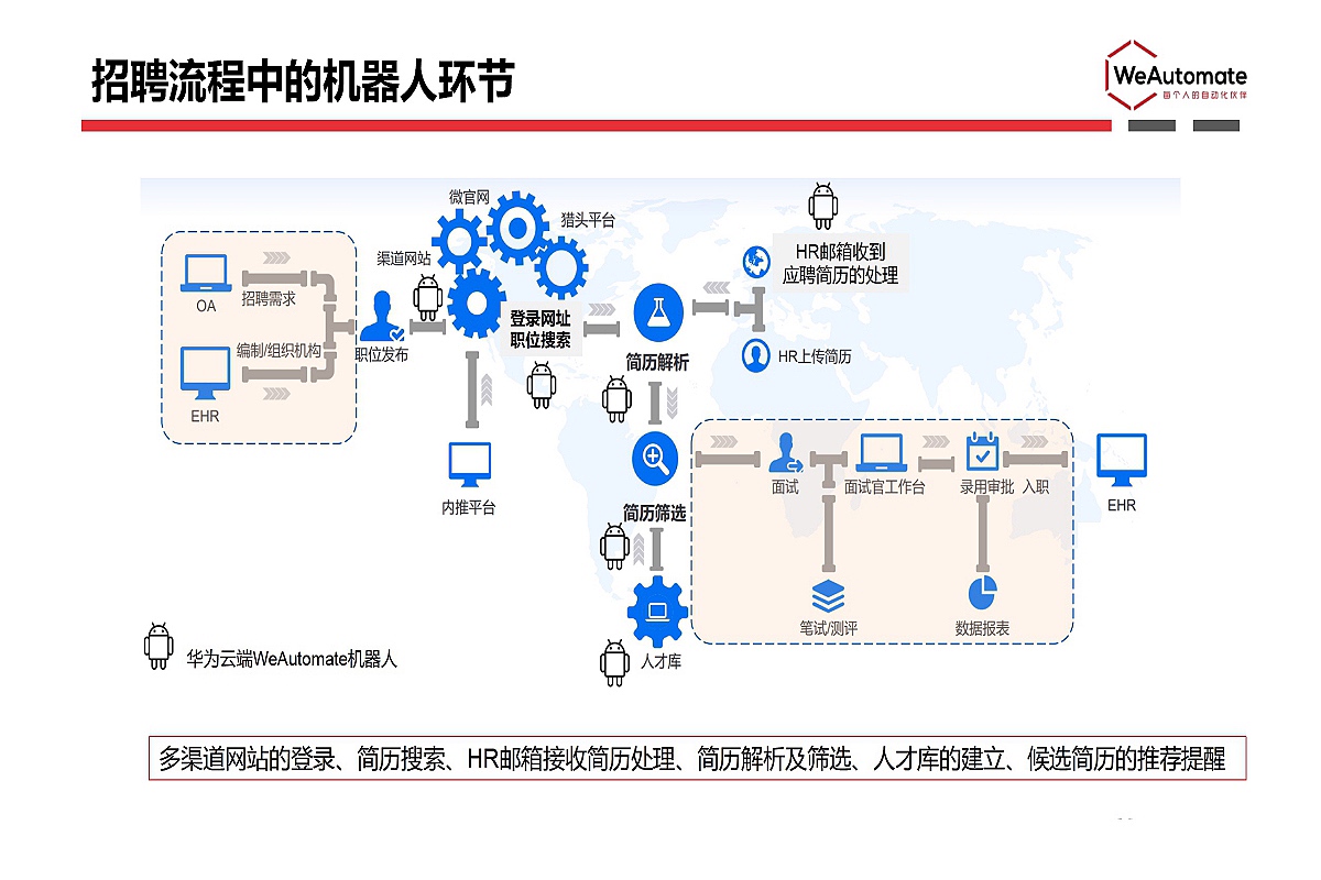 国企Windows客户端招聘windows客户端下载与安装