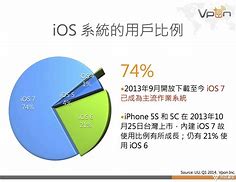 威朋网客户端威支付客户登录-第2张图片-太平洋在线下载