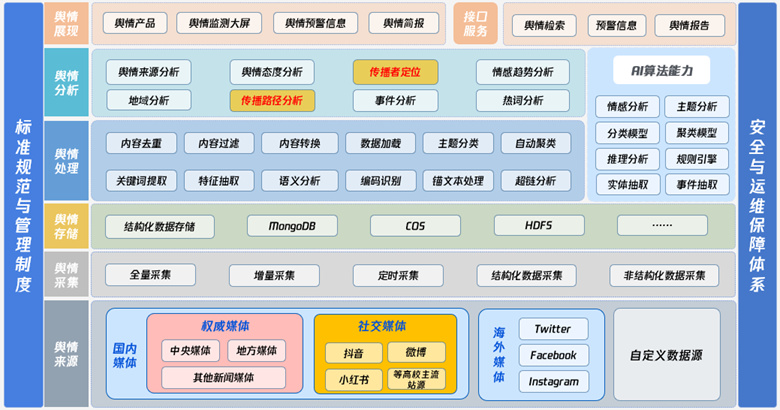 贴吧客户端接口抓取贴吧客户端是什么意思