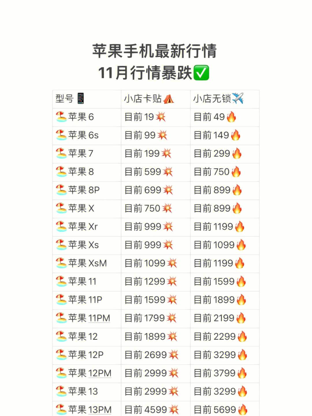手机行情解锁版免费装箱软件手机版