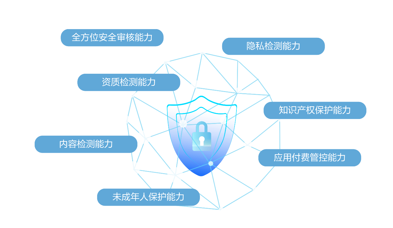 华为安全客户端华为官方防火墙登陆网页
